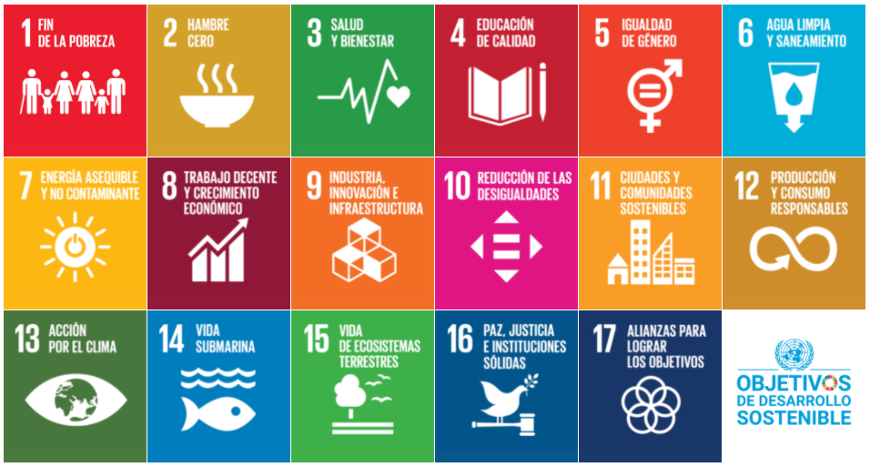 17 objetivos agenda 2030