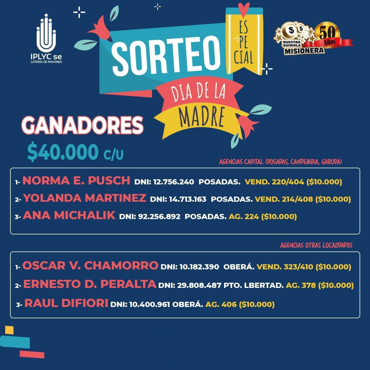 ganadores del sorteo día de la madre