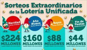 Sorteos extraordinarios de la Lotería Unificada