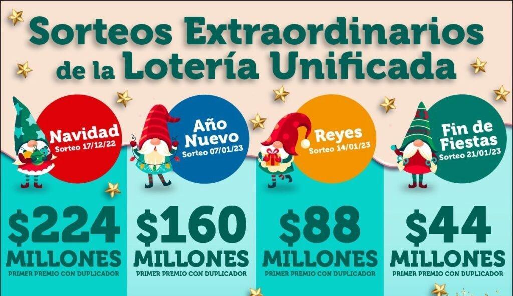 Sorteos extraordinarios de la Lotería Unificada