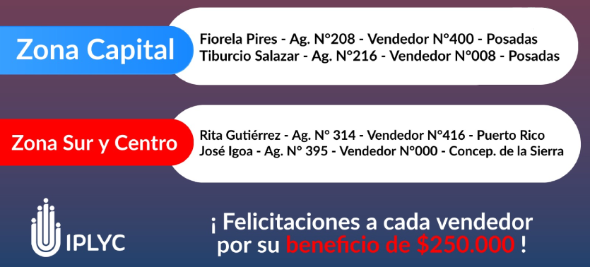 Ganadores del sorteo de los tickets no premiados.