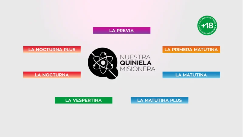 Nuevo logotipo de la Quiniela Misionera.