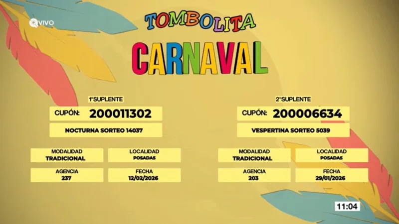 Cupones suplentes del viaje a Río De Janeiro, a la espera del ganador. Tombolita Carnaval.