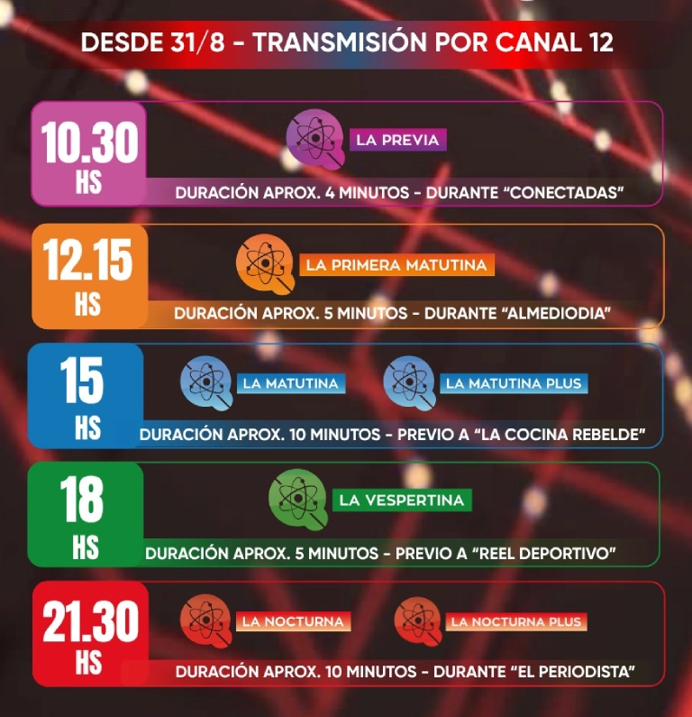 Horarios de transmisión de los sorteos de la Quiniela Misionera por Canal 12.